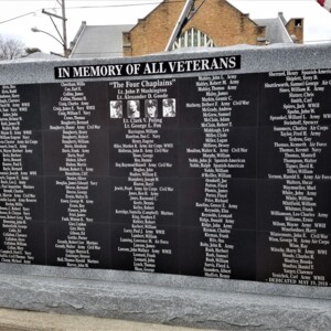 Back of Iwo Jima Memorial